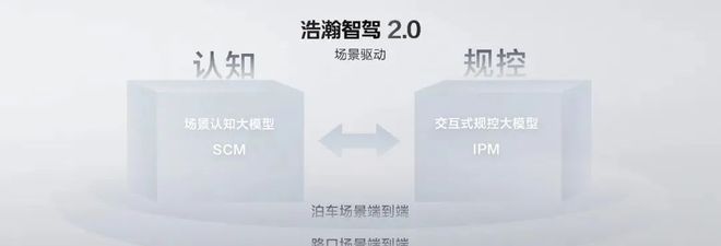 2025年大型SUV推荐榜单：哪些车型真正值得选择？