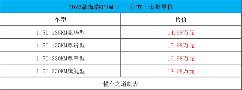 2026款比亚迪海豹07 DM-i售1498万起